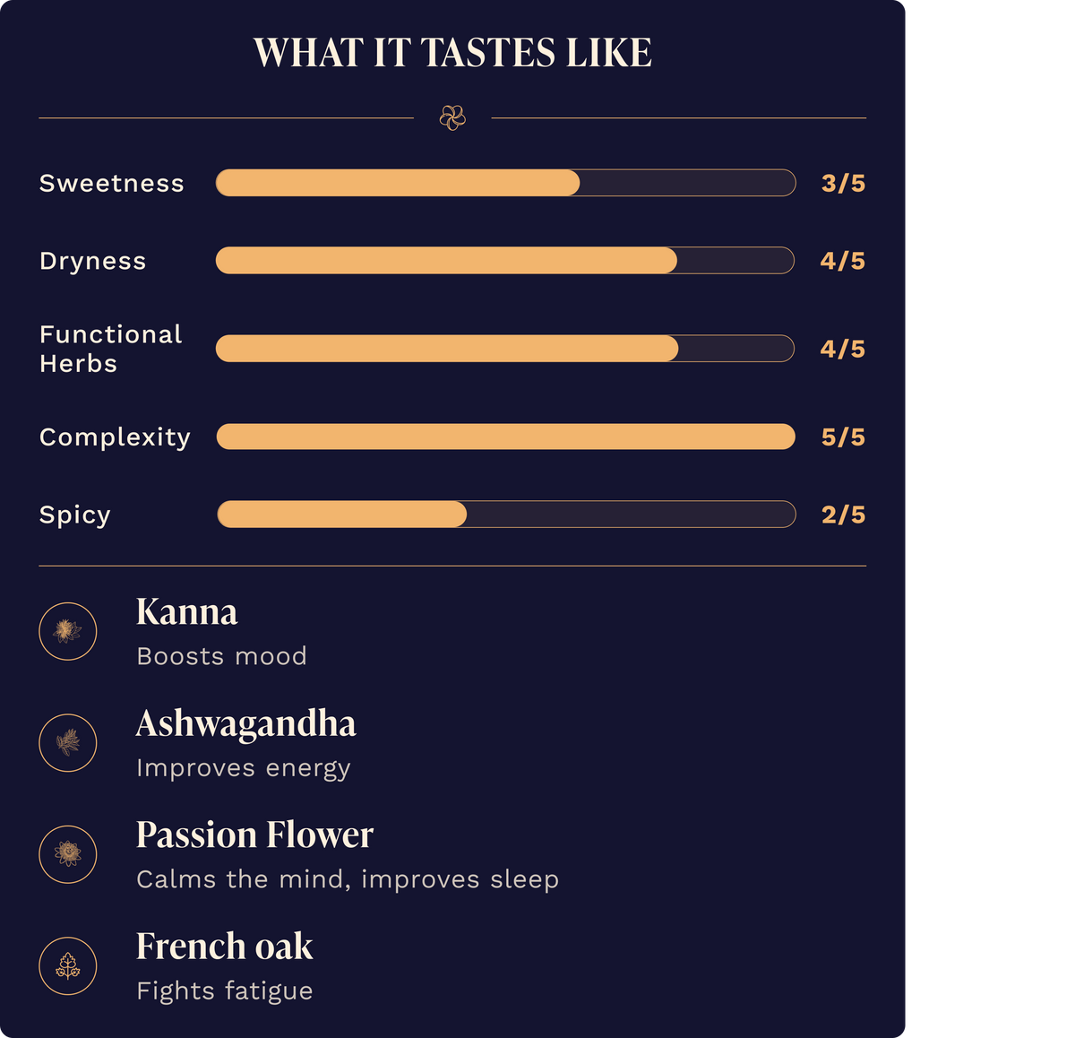 Curious Red Nonalcoholic Wine