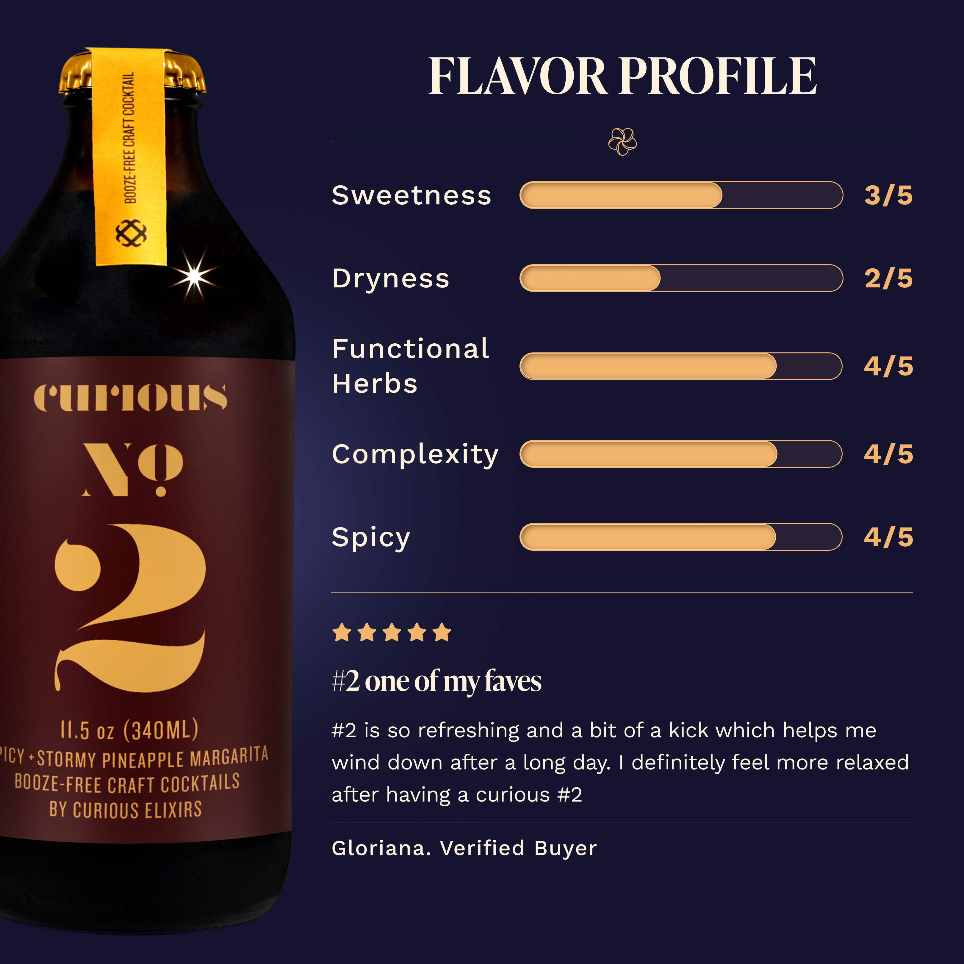 Curious No. 2 Flavor Profile: Sweetness 3/5, Dryness 2/5, Functional Herbs 4/5, Complexity 4/5, Spicy 4/5. Five-star review from Gloriana, Verified Buyer: '#2 one of my faves,' calling it refreshing with a bit of a kick. Bottle shown at left.
