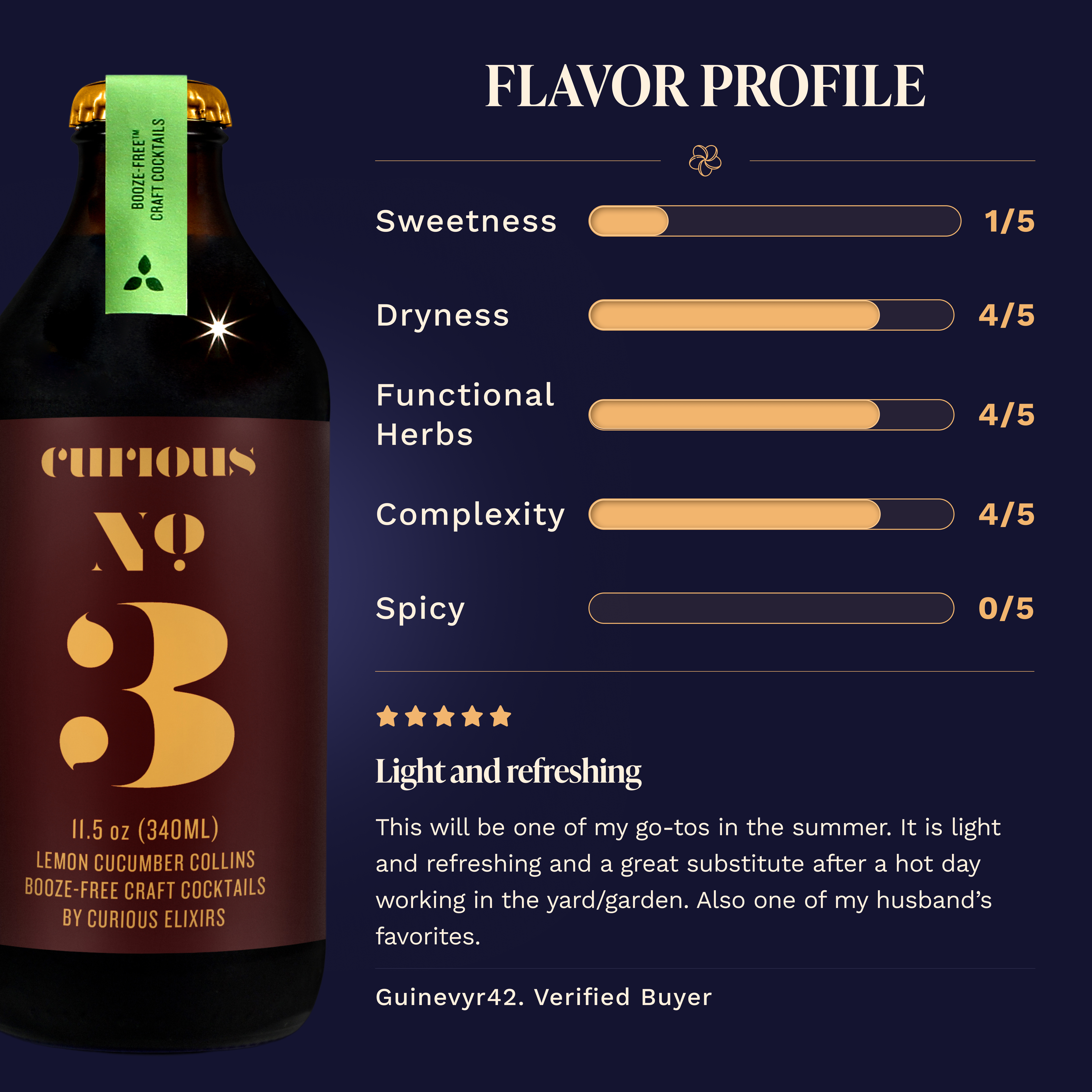 Curious No. 3 Lemon Cucumber Collins Flavor Profile: Sweetness 1/5, Dryness 4/5, Functional Herbs 4/5, Complexity 4/5, Spicy 0/5. Five-star review from Guinevyr42, Verified Buyer: 'Light and refreshing,' calling it a summer go-to. Bottle with green neck band shown at left.