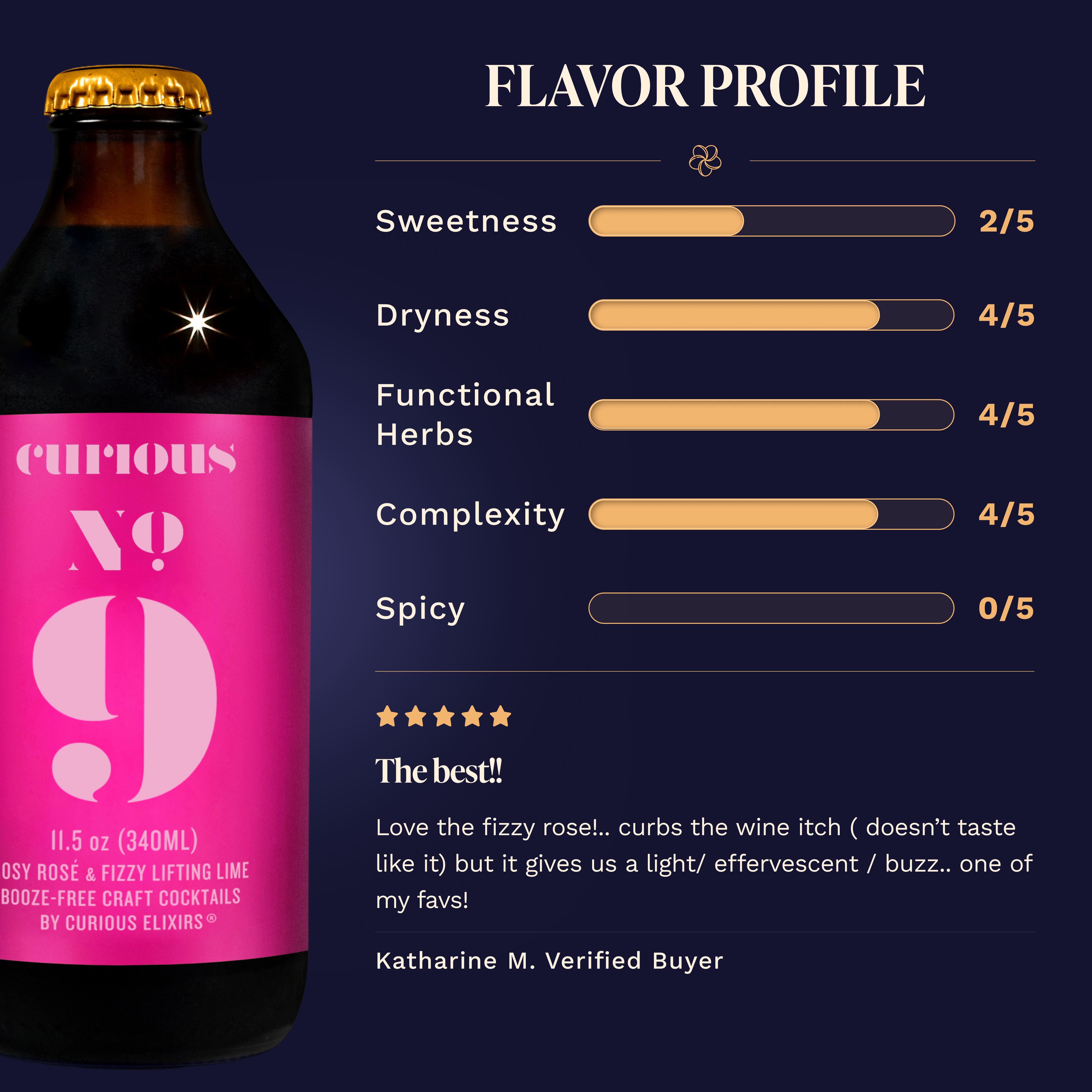 Curious No. 9 Sparkling Rosé with Key Lime Flavor Profile: Sweetness 2/5, Dryness 4/5, Functional Herbs 4/5, Complexity 4/5, Spicy 0/5. Five-star review from Katharine M., Verified Buyer: 'The best!!' praising the fizzy rosé. Pink-labeled bottle shown at left.